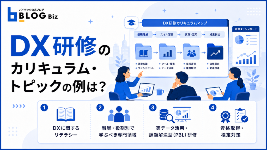 DX研修のカリキュラム・トピックの例は？
