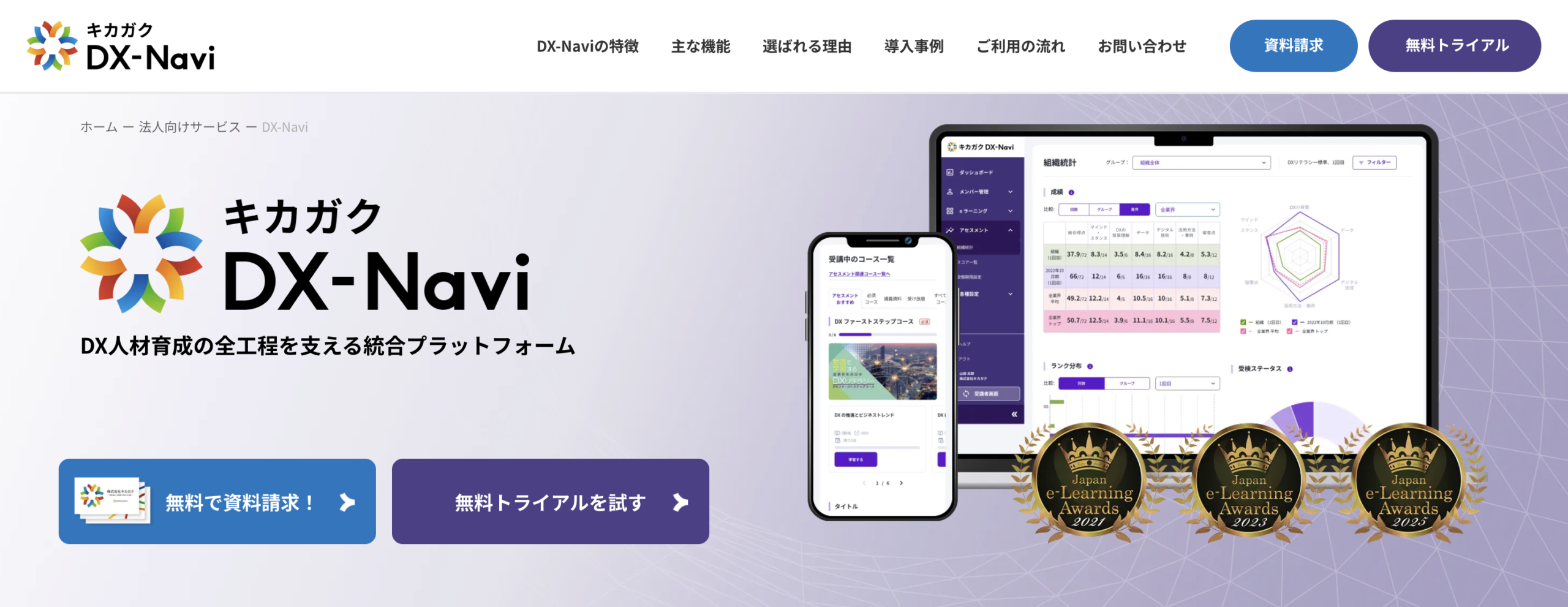 キカガク DX Navi