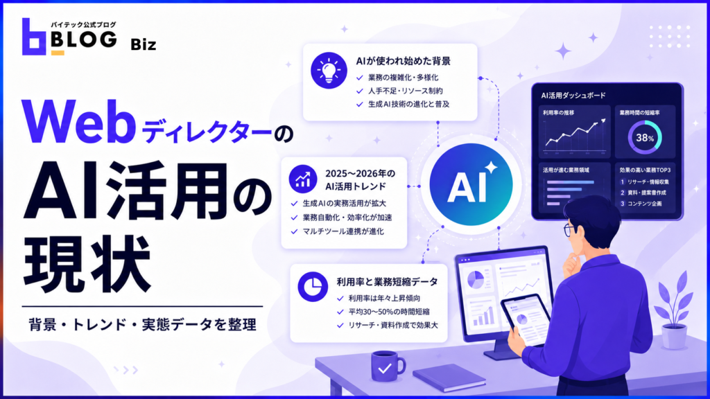 WebディレクターのAI活用の現状