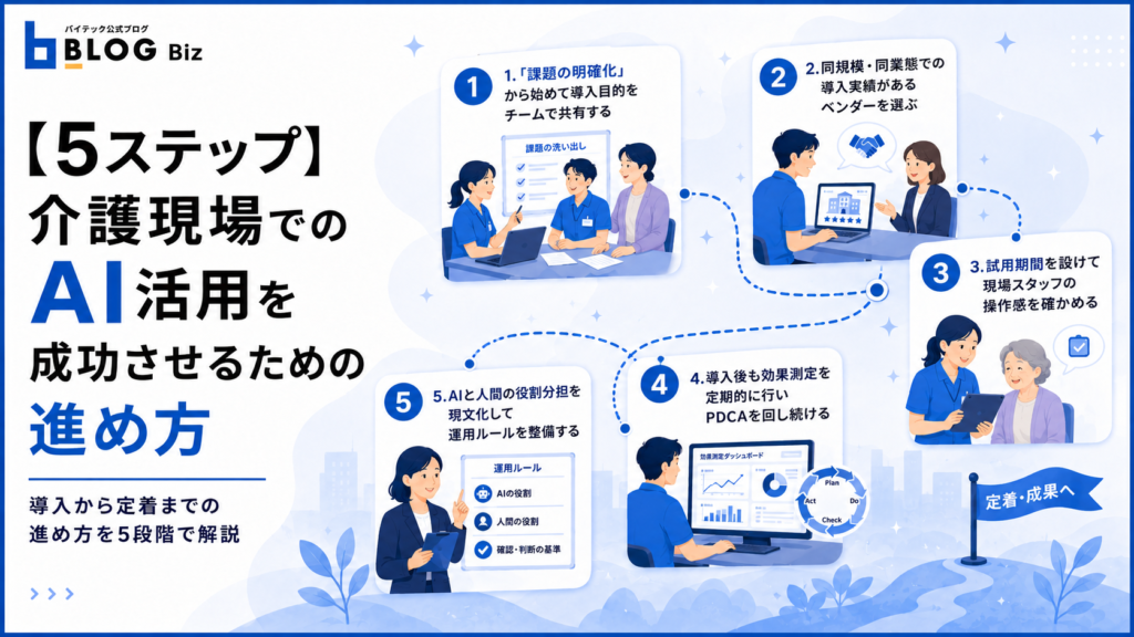 【5ステップ】介護現場でのAI活用を成功させるための進め方