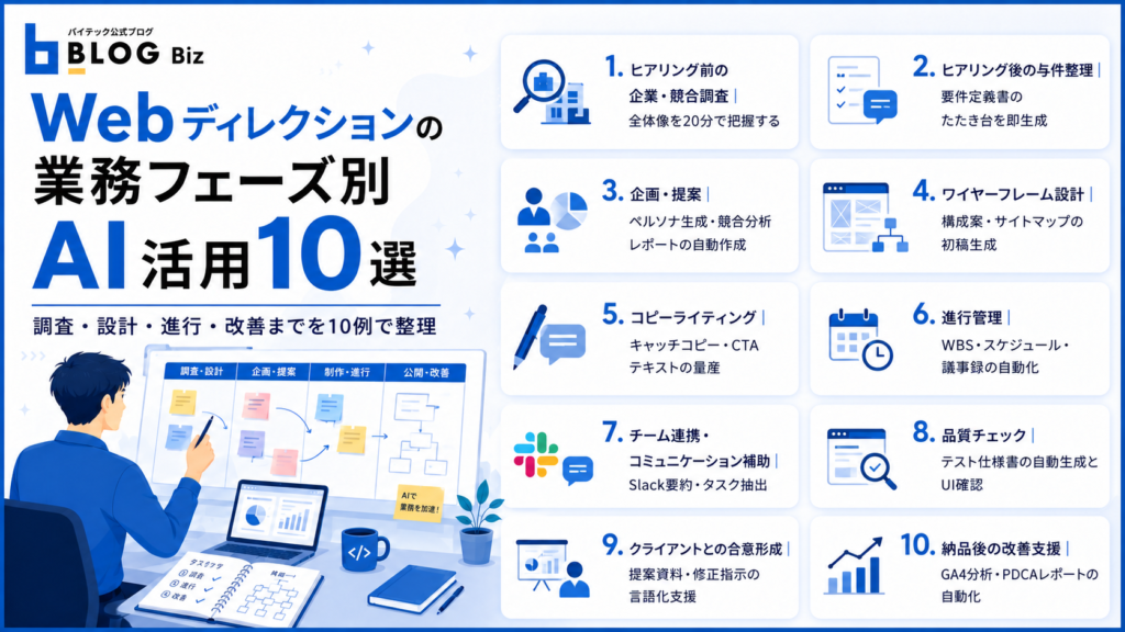 Webディレクションの業務フェーズ別AI活用10選