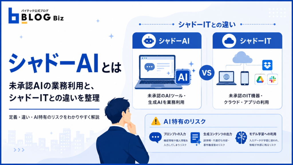 シャドーAIとは