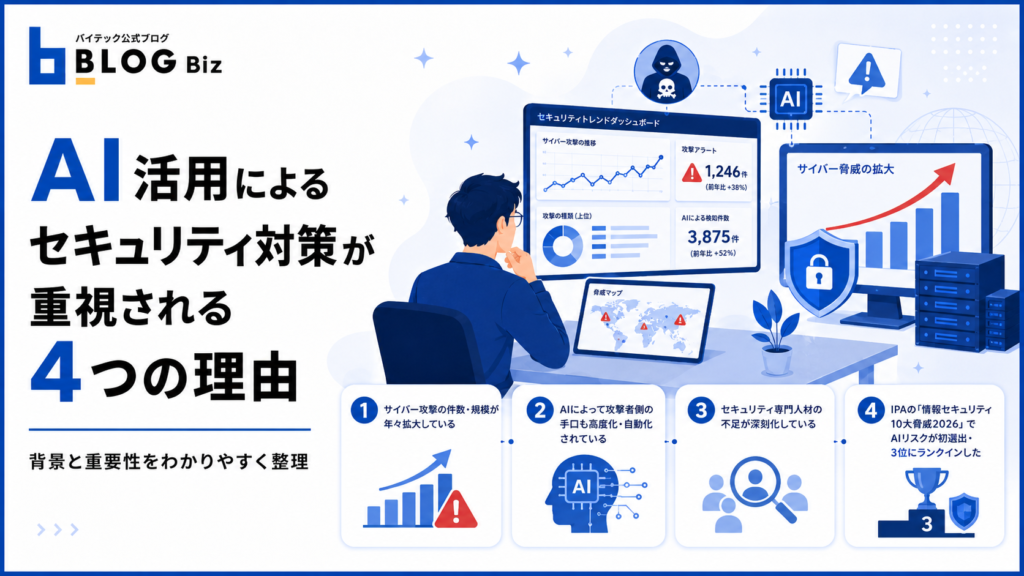 AI活用によるセキュリティ対策が重視される4つの理由