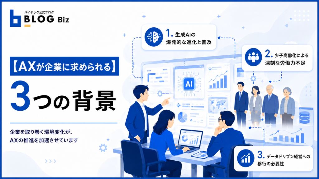 AXが企業に求められる3つの背景