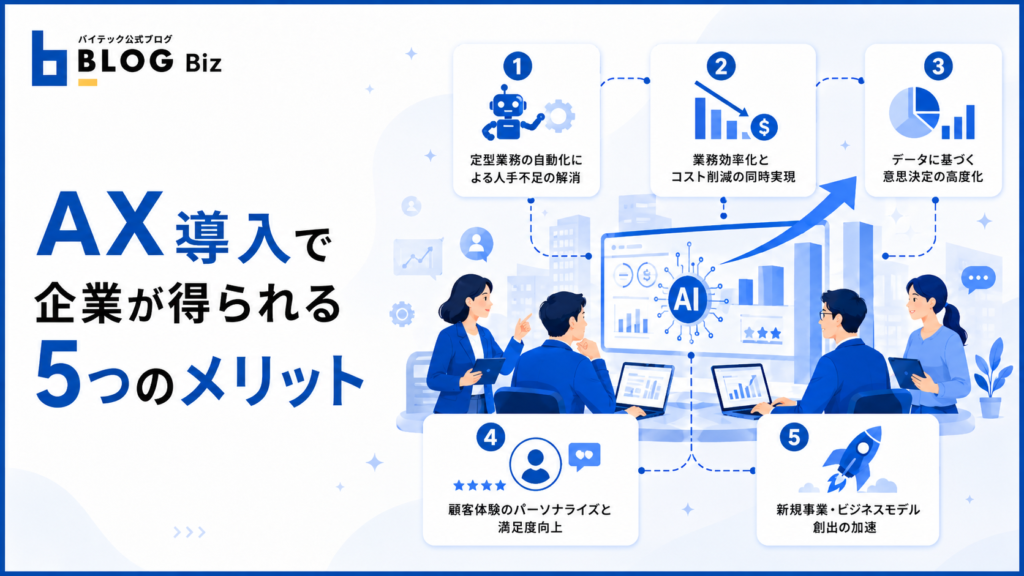 AX導入で企業が得られる5つのメリット