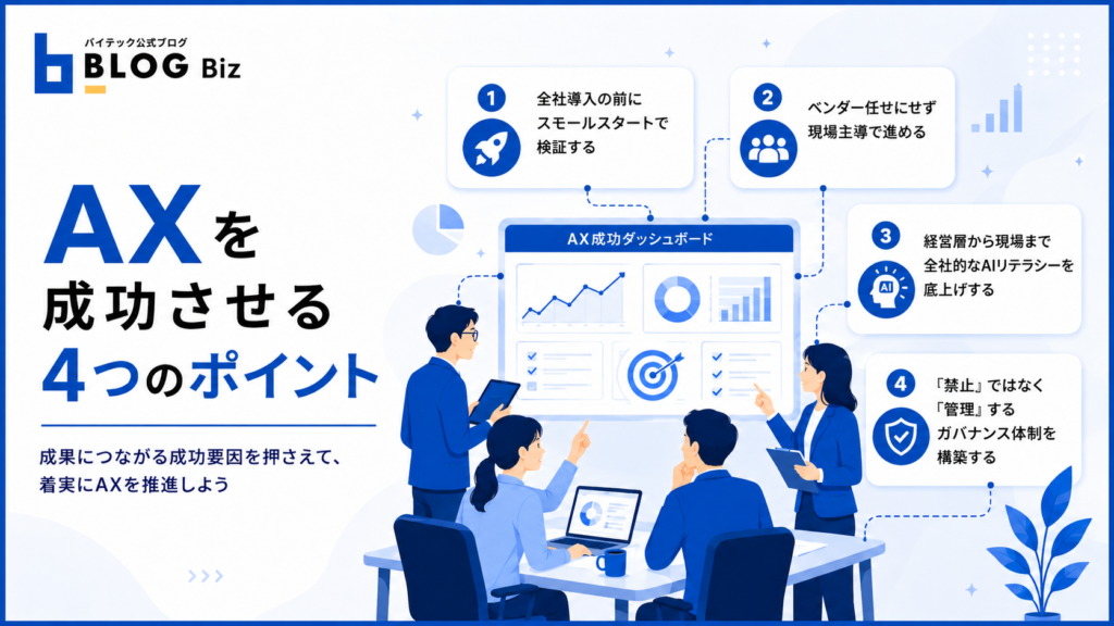 AXを成功させる4つのポイント