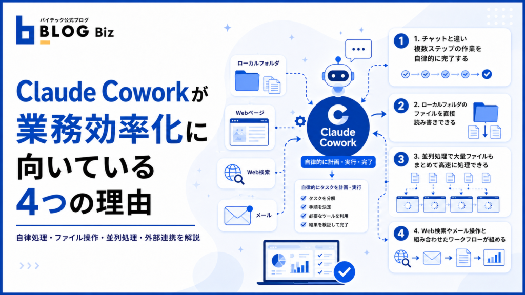 Claude Coworkが業務効率化に向いている4つの理由