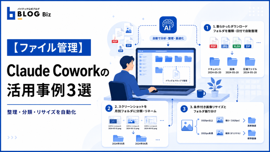 【ファイル管理】Claude Coworkの活用事例3選