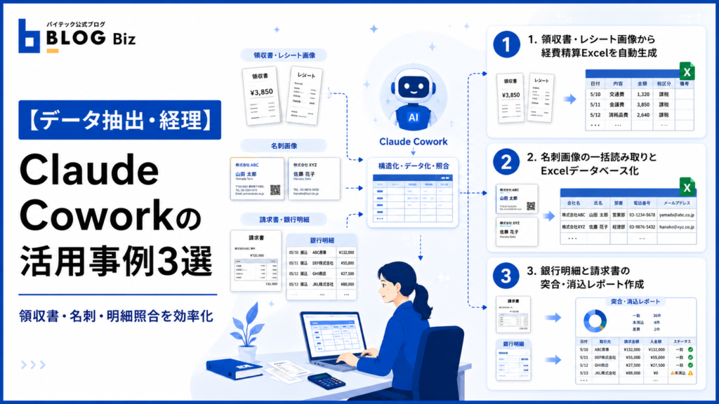 【データ抽出・経理】Claude Coworkの活用事例3選