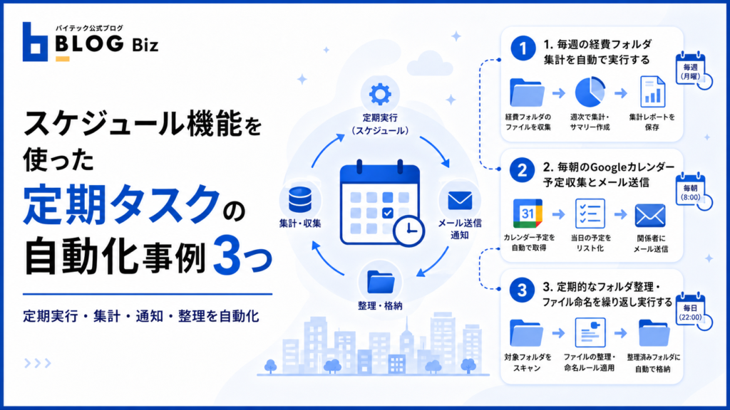 スケジュール機能を使った定期タスクの自動化事例3つ