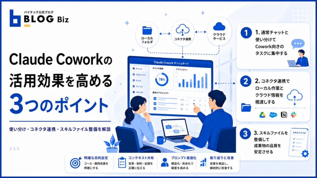 Claude Coworkの活用効果を高める3つのポイント