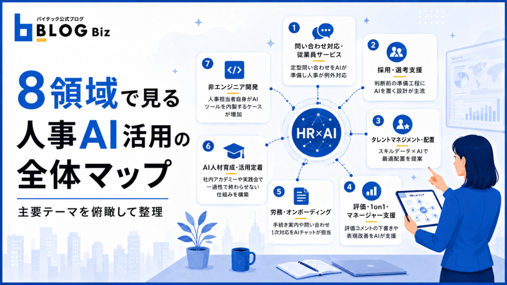 8領域で見る人事AI活用の全体マップ