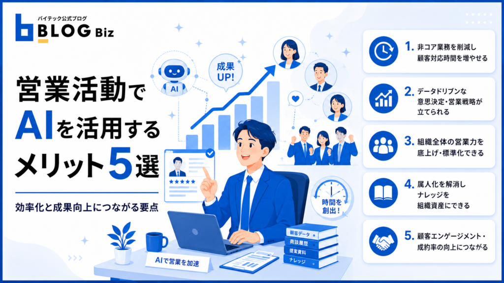 営業活動でAIを活用するメリット5選