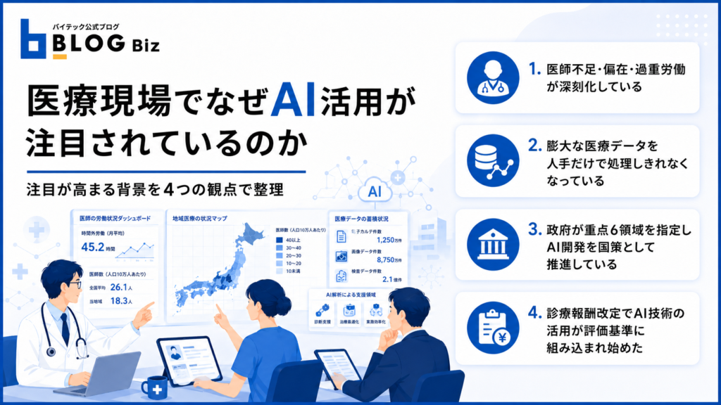医療現場でなぜAI活用が注目されているのか