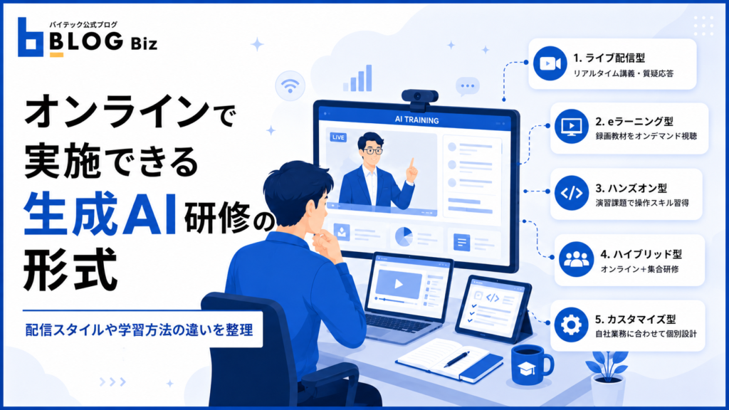 オンラインで実施できる生成AI研修の形式