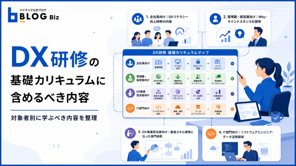 DX研修の基礎カリキュラムに含めるべき内容