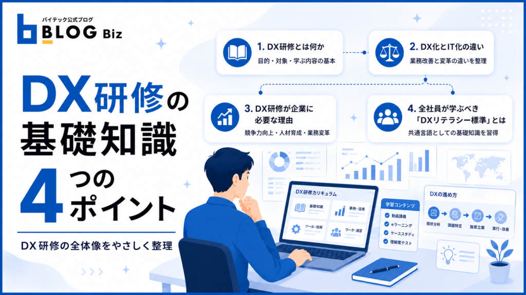 DX研修の基礎知識
