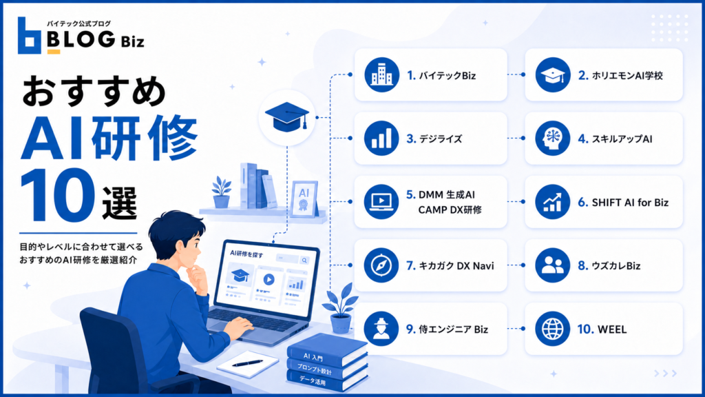 おすすめAI研修10選