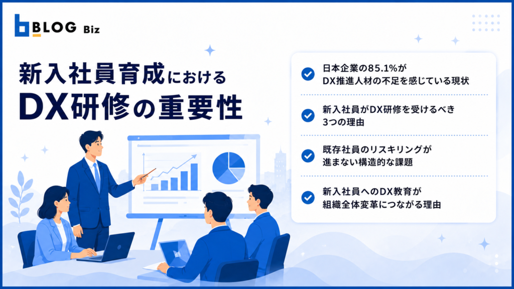 新入社員育成におけるDX研修の重要性