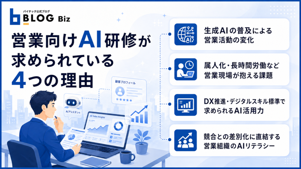 営業向けAI研修が求められている4つの理由