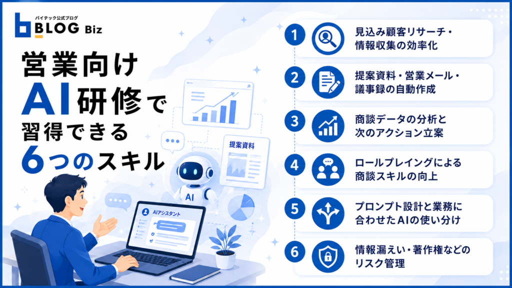 営業向けAI研修で習得できる6つのスキル