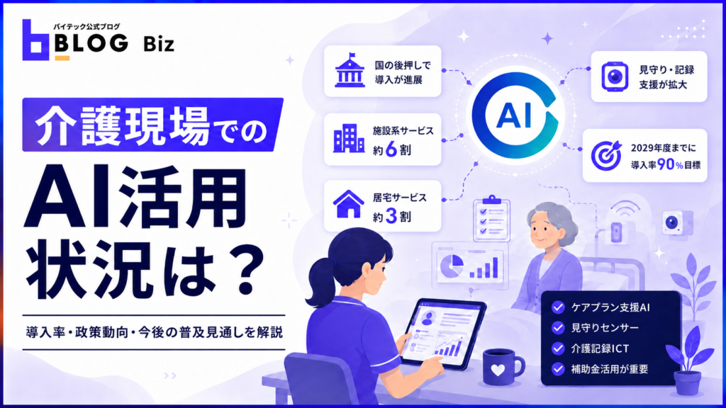 介護現場でのAI活用状況は？