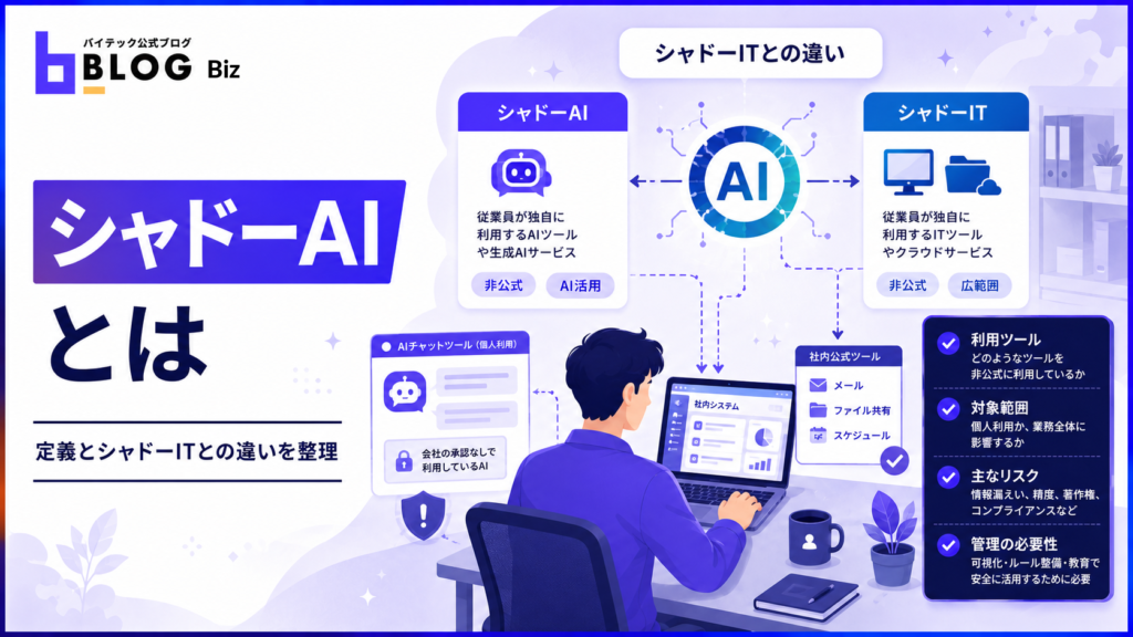 シャドーAIとは