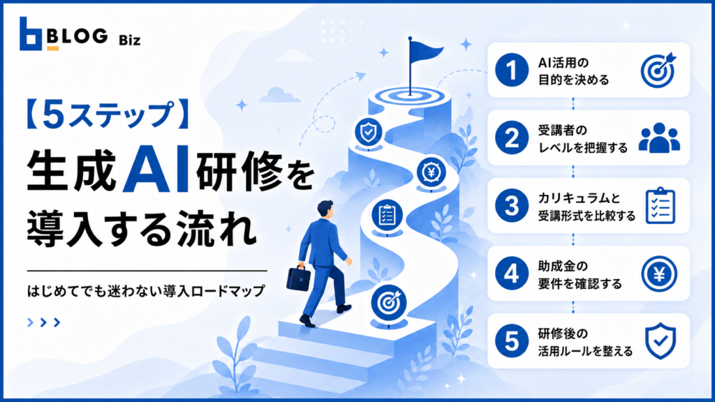 【5ステップ】生成AI研修を導入する流れ