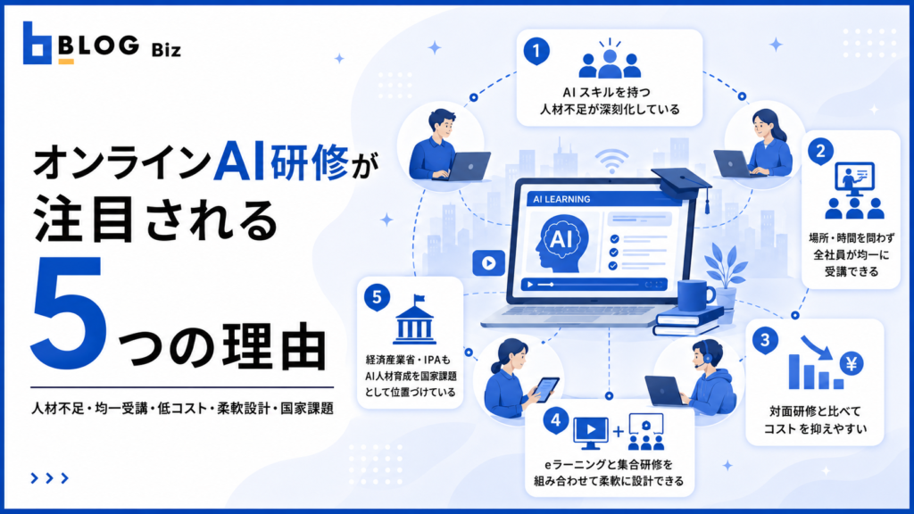 オンラインAI研修が注目される5つの理由