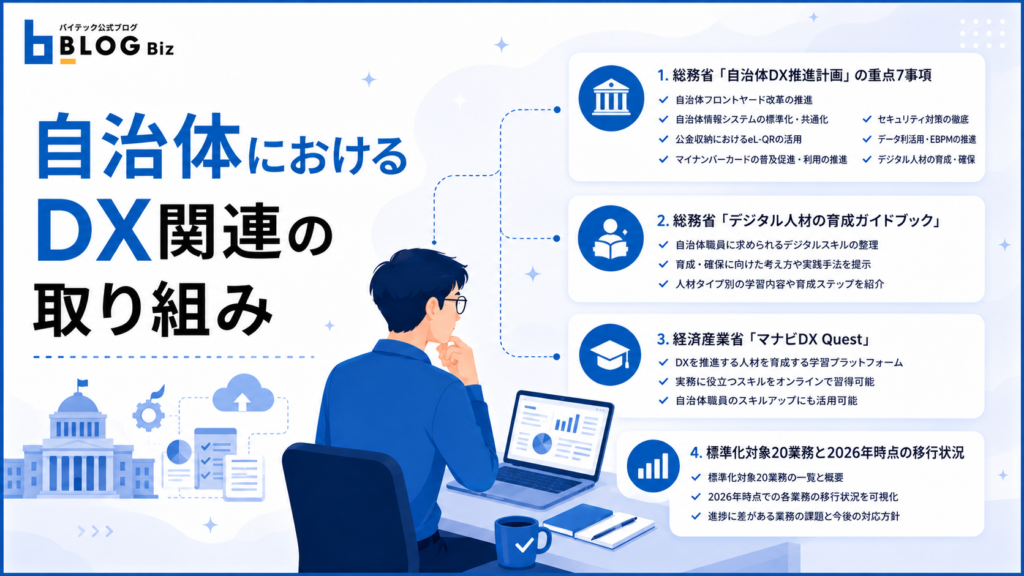 自治体におけるDX関連の取り組み