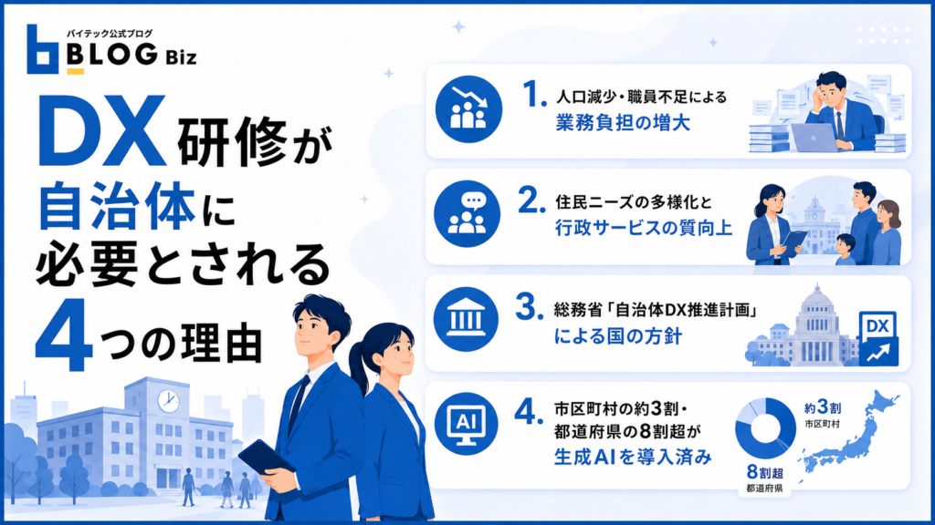 DX研修が自治体に必要とされる4つの理由