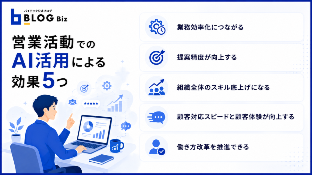 営業活動でのAI活用による効果5つ