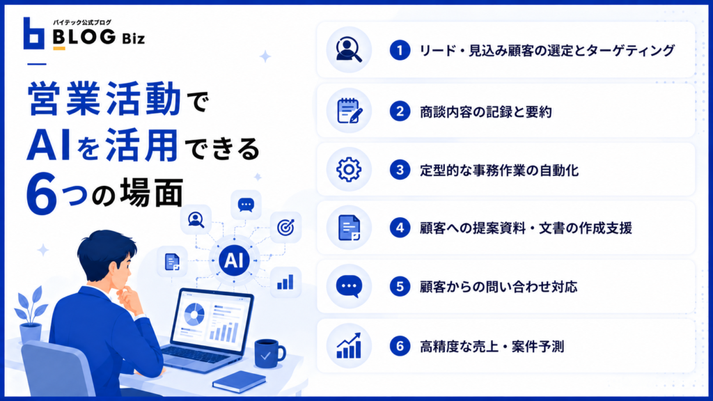 営業活動でAIを活用できる6つの場面