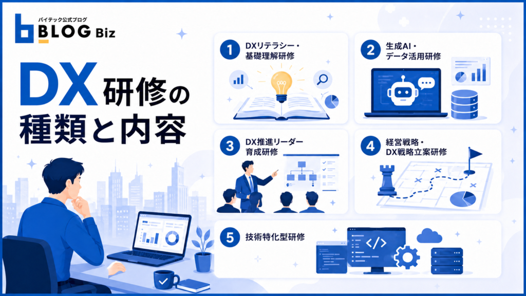 DX研修の種類と内容