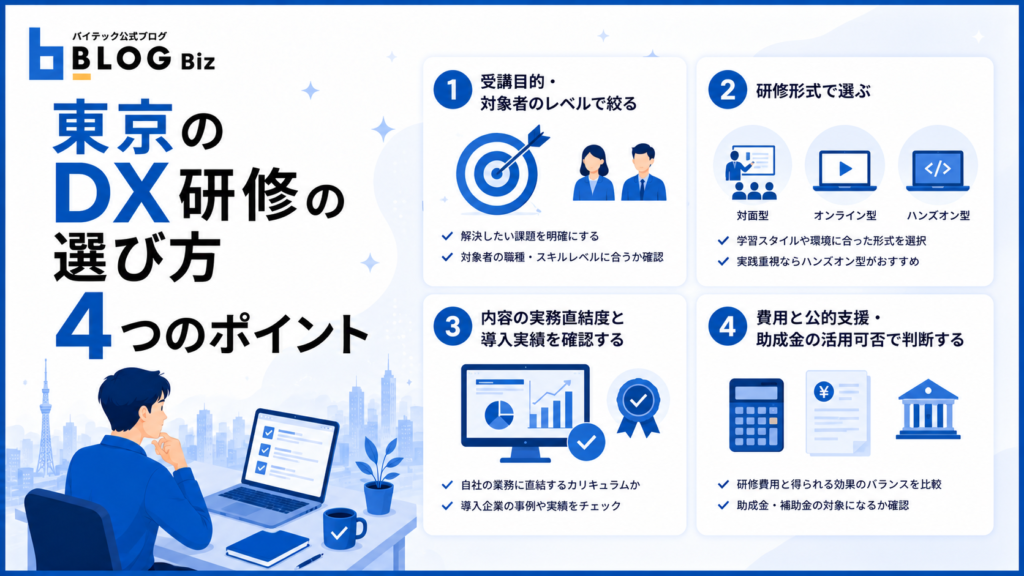 東京のDX研修の選び方4つのポイント
