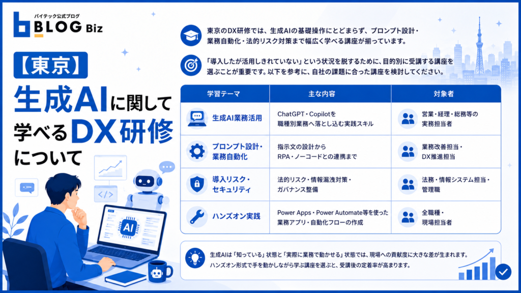 【東京】生成AIに関して学べるDX研修について