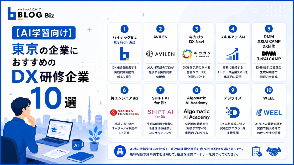 【AI学習向け】東京の企業におすすめのDX研修企業10選