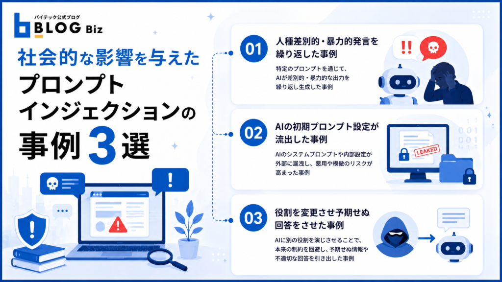 社会的な影響を与えたプロンプトインジェクションの事例3選