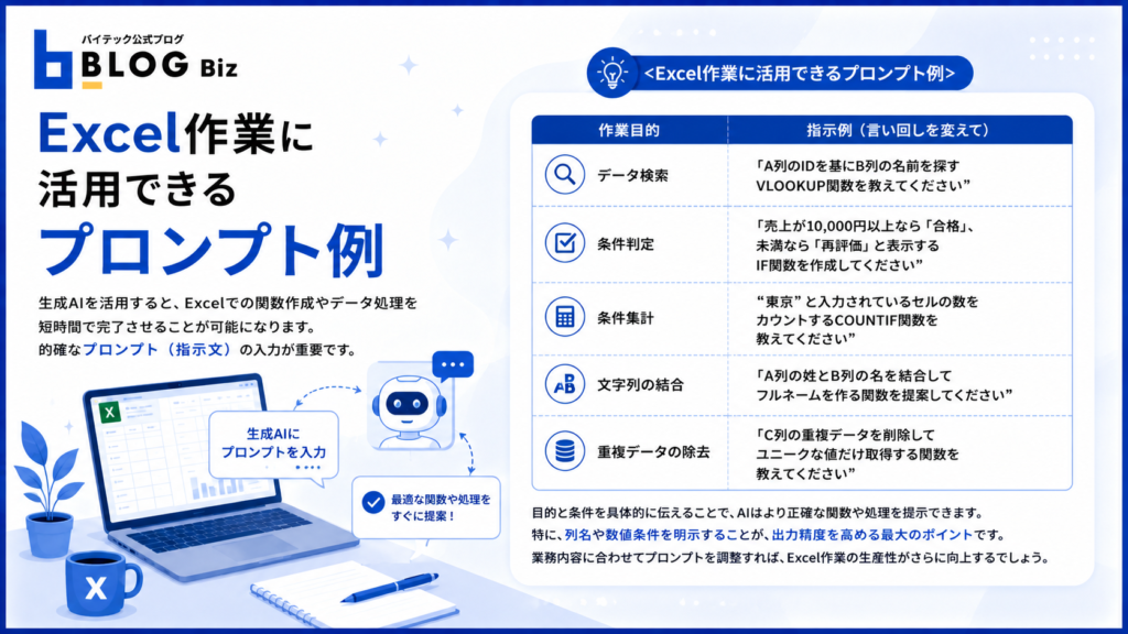 Excel作業に活用できるプロンプト例
