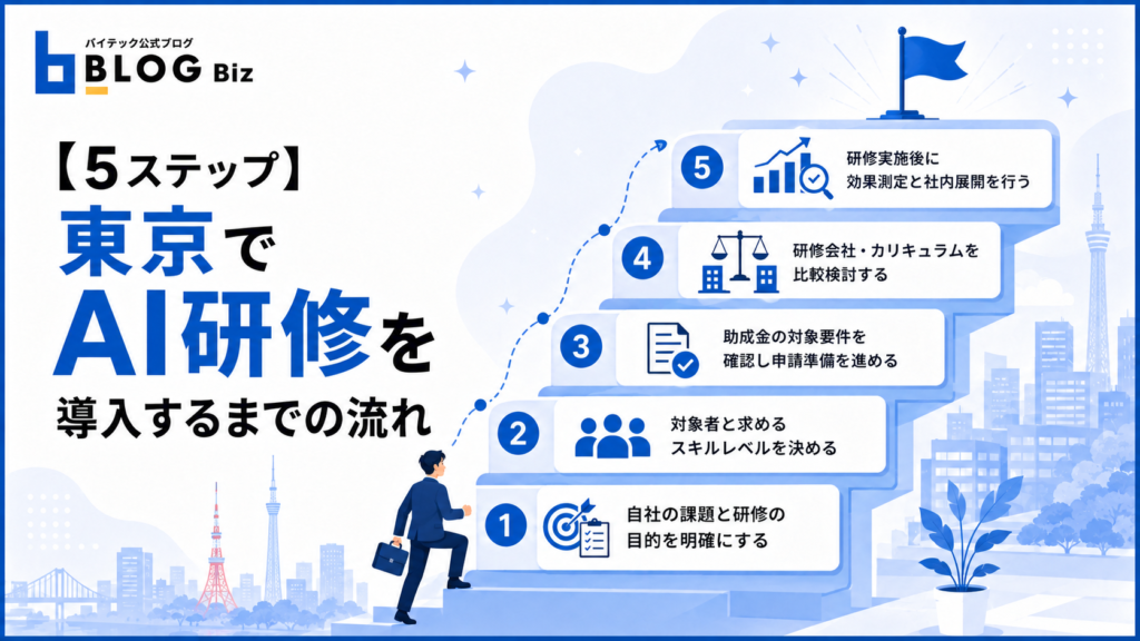 【5ステップ】東京でAI研修を導入するまでの流れ