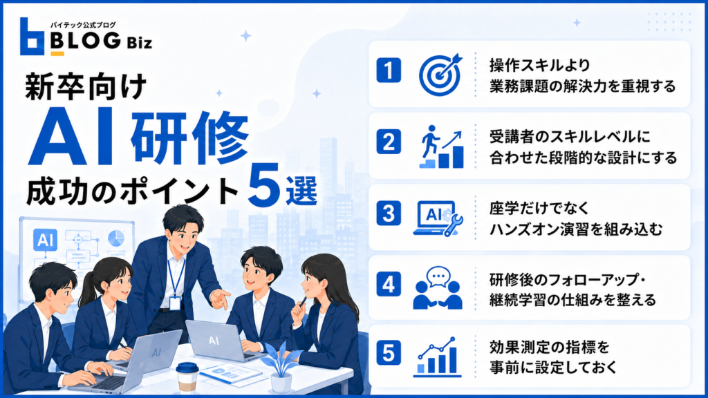 新卒向けAI研修成功のポイント5選