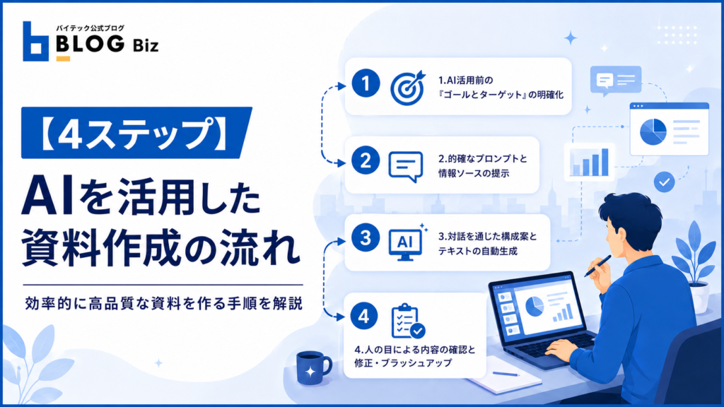 【4ステップ】AIを活用した資料作成の流れ